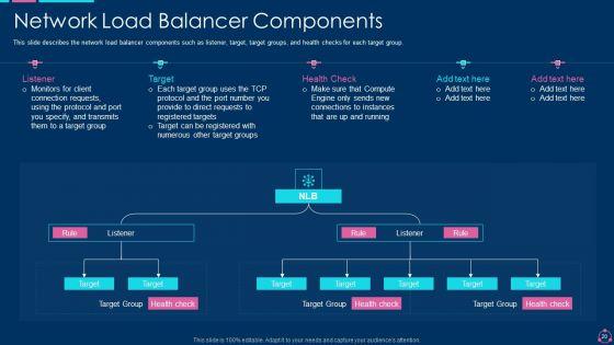 Network_Load_Balancing_IT_Ppt_PowerPoint_Presentation_Complete_With_Slides_Slide_20.jpg