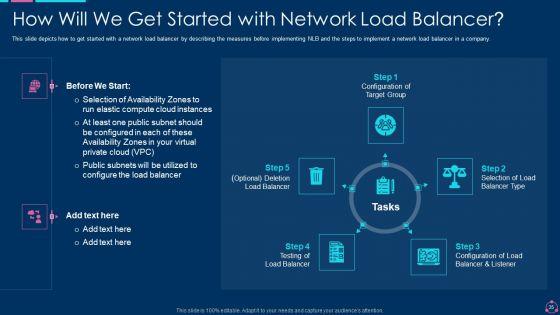 Network_Load_Balancing_IT_Ppt_PowerPoint_Presentation_Complete_With_Slides_Slide_35.jpg