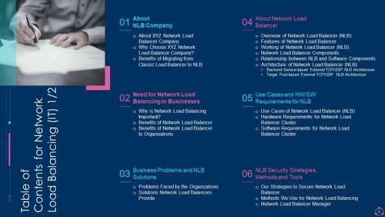 Network_Load_Balancing_IT_Ppt_PowerPoint_Presentation_Complete_With_Slides_Slide_3.jpg