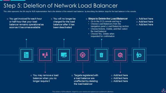 Network_Load_Balancing_IT_Ppt_PowerPoint_Presentation_Complete_With_Slides_Slide_40.jpg