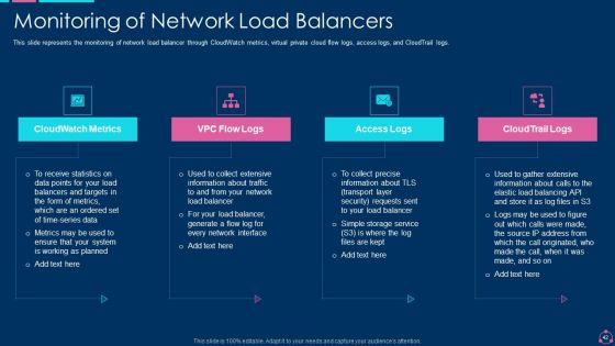 Network_Load_Balancing_IT_Ppt_PowerPoint_Presentation_Complete_With_Slides_Slide_42.jpg