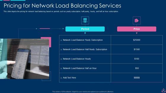 Network_Load_Balancing_IT_Ppt_PowerPoint_Presentation_Complete_With_Slides_Slide_44.jpg