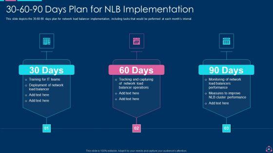 Network_Load_Balancing_IT_Ppt_PowerPoint_Presentation_Complete_With_Slides_Slide_46.jpg