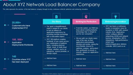 Network_Load_Balancing_IT_Ppt_PowerPoint_Presentation_Complete_With_Slides_Slide_6.jpg