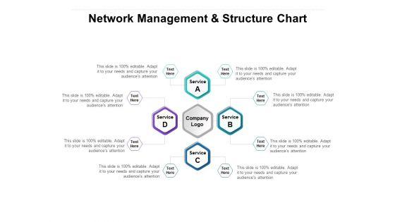 Network_Management_And_Structure_Chart_Ppt_PowerPoint_Presentation_Inspiration_Templates_Slide_1.jpg