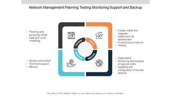 Network_Management_Planning_Testing_Monitoring_Support_And_Backup_Ppt_PowerPoint_Presentation_Gallery_Example_Introduction_Slide_1.jpg