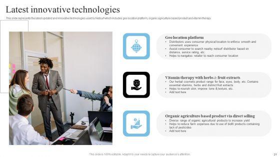 Network_Marketing_Company_Profile_Ppt_PowerPoint_Presentation_Complete_Deck_With_Slides_Slide_21.jpg