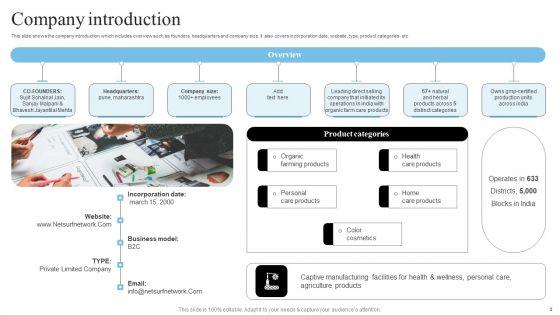 Network_Marketing_Company_Profile_Ppt_PowerPoint_Presentation_Complete_Deck_With_Slides_Slide_3.jpg