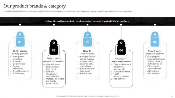 Network_Marketing_Company_Profile_Ppt_PowerPoint_Presentation_Complete_Deck_With_Slides_Slide_6.jpg