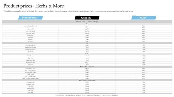 Network_Marketing_Company_Profile_Product_Prices_Herbs_And_More_Clipart_PDF_Slide_1.jpg