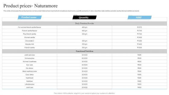 Network_Marketing_Company_Profile_Product_Prices_Naturamore_Themes_PDF_Slide_1.jpg