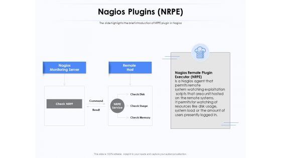 Network_Monitoring_Tool_Overview_Nagios_Plugins_NRPE_Ppt_PowerPoint_Presentation_Portfolio_Guidelines_PDF_Slide_1.jpg