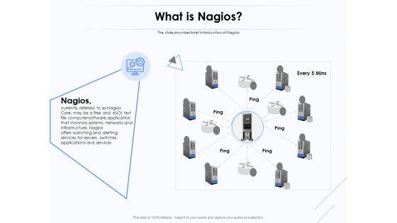 Network_Monitoring_Tool_Overview_What_Is_Nagios_Ppt_PowerPoint_Presentation_Icon_Microsoft_PDF_Slide_1.jpg