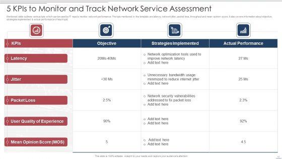 Network_Service_Assessment_Ppt_PowerPoint_Presentation_Complete_With_Slides_Slide_11.jpg