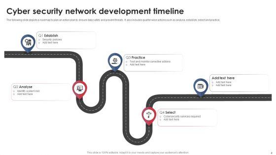 Network_Timeline_Ppt_PowerPoint_Presentation_Complete_Deck_With_Slides_Slide_4.jpg