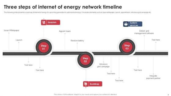 Network_Timeline_Ppt_PowerPoint_Presentation_Complete_Deck_With_Slides_Slide_6.jpg