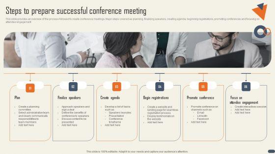 Networking_Events_Steps_To_Prepare_Successful_Conference_Meeting_Clipart_PDF_Slide_1.jpg