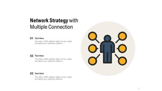 Networking_Methods_Strategy_Market_Knowledge_Ppt_PowerPoint_Presentation_Complete_Deck_Slide_7.jpg