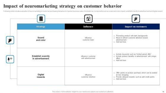 Neuromarketing_Strategy_Ppt_PowerPoint_Presentation_Complete_Deck_With_Slides_Slide_16.jpg