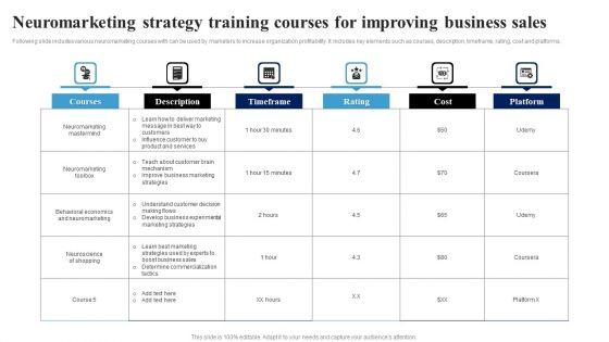 Neuromarketing_Strategy_Training_Courses_For_Improving_Business_Sales_Ppt_Styles_Design_Templates_PDF_Slide_1.jpg