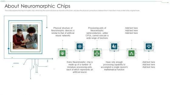 Neuromorphic_Engineering_IT_About_Neuromorphic_Chips_Structure_PDF_Slide_1.jpg
