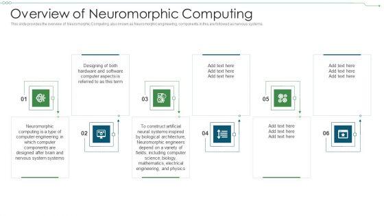Neuromorphic_Engineering_IT_Overview_Of_Neuromorphic_Computing_Professional_PDF_Slide_1.jpg