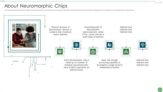 Neuromorphic_Engineering_IT_Ppt_PowerPoint_Presentation_Complete_Deck_With_Slides_Slide_23.jpg