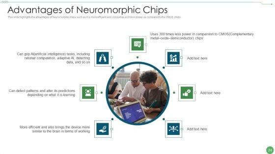 Neuromorphic_Engineering_IT_Ppt_PowerPoint_Presentation_Complete_Deck_With_Slides_Slide_24.jpg