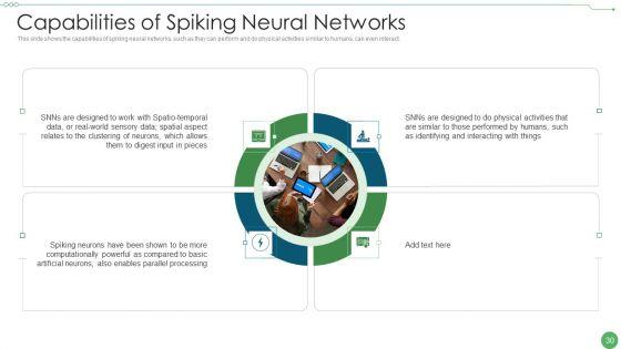 Neuromorphic_Engineering_IT_Ppt_PowerPoint_Presentation_Complete_Deck_With_Slides_Slide_30.jpg