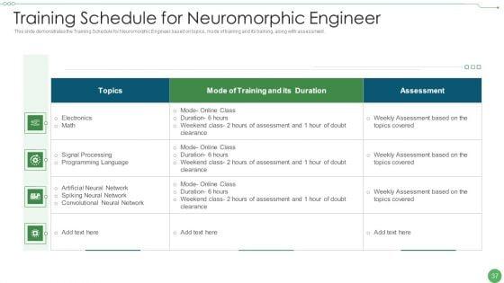 Neuromorphic_Engineering_IT_Ppt_PowerPoint_Presentation_Complete_Deck_With_Slides_Slide_37.jpg