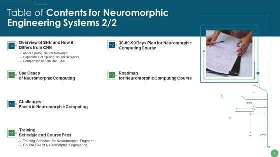 Neuromorphic_Engineering_IT_Ppt_PowerPoint_Presentation_Complete_Deck_With_Slides_Slide_4.jpg