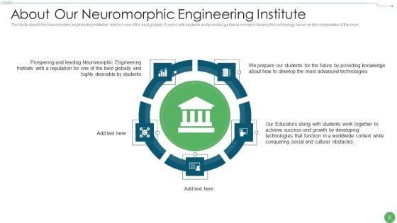 Neuromorphic_Engineering_IT_Ppt_PowerPoint_Presentation_Complete_Deck_With_Slides_Slide_6.jpg