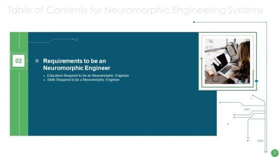 Neuromorphic_Engineering_IT_Ppt_PowerPoint_Presentation_Complete_Deck_With_Slides_Slide_7.jpg