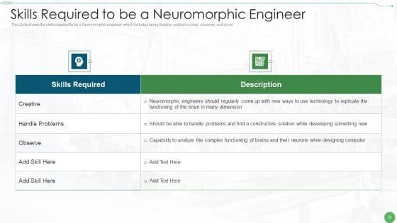 Neuromorphic_Engineering_IT_Ppt_PowerPoint_Presentation_Complete_Deck_With_Slides_Slide_9.jpg