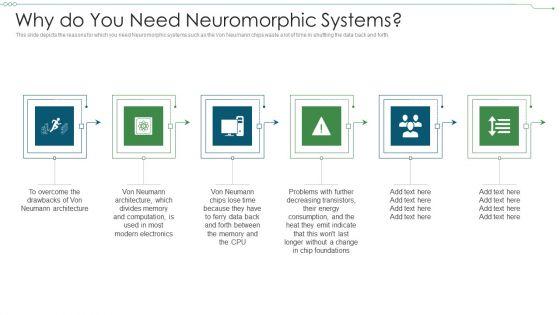 Neuromorphic_Engineering_IT_Why_Do_You_Need_Neuromorphic_Systems_Microsoft_PDF_Slide_1.jpg