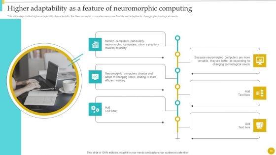 Neuromorphic_Engineering_To_Streamline_Complex_Processes_Ppt_PowerPoint_Presentation_Complete_With_Slides_Slide_19.jpg
