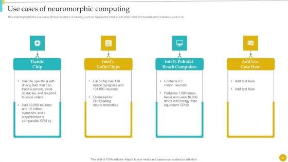 Neuromorphic_Engineering_To_Streamline_Complex_Processes_Ppt_PowerPoint_Presentation_Complete_With_Slides_Slide_33.jpg