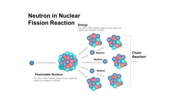 Neutron_In_Nuclear_Fission_Reaction_Ppt_PowerPoint_Presentation_Portfolio_Objects_Slide_1.jpg