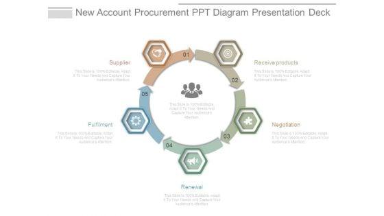 New_Account_Procurement_Ppt_Diagram_Presentation_Deck_1.jpg