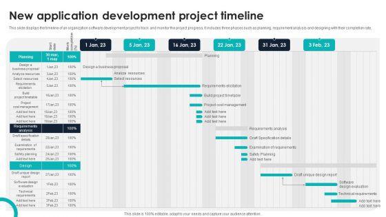 New Application Development Project Timeline Pictures PDF New Application Development Project Timeline Pictures PDF