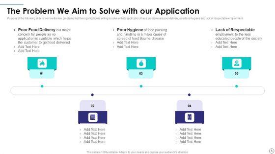 New_Application_Investment_Presentation_Decks_For_Startup_Ppt_PowerPoint_Presentation_Complete_Deck_With_Slides_Slide_5.jpg