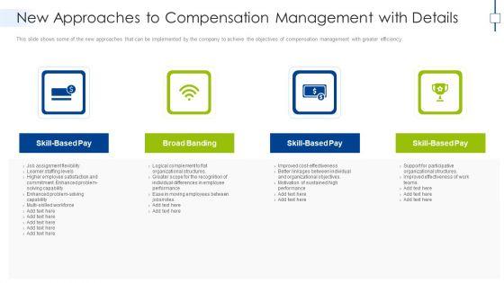 New_Approaches_To_Compensation_Management_With_Details_Microsoft_PDF_Slide_1.jpg