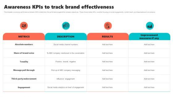 New_Brand_Introduction_Plan_Awareness_Kpis_To_Track_Brand_Effectiveness_Clipart_PDF_Slide_1.jpg