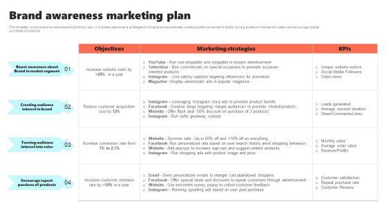 New_Brand_Introduction_Plan_Brand_Awareness_Marketing_Plan_Portrait_PDF_Slide_1.jpg