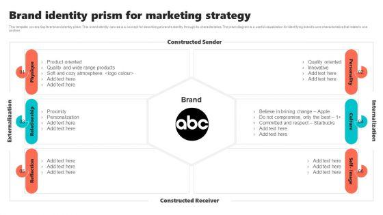 New_Brand_Introduction_Plan_Brand_Identity_Prism_For_Marketing_Strategy_Rules_PDF_Slide_1.jpg