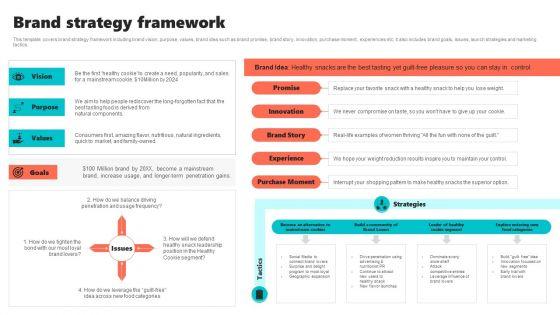 New_Brand_Introduction_Plan_Brand_Strategy_Framework_Sample_PDF_Slide_1.jpg