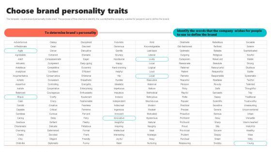 New_Brand_Introduction_Plan_Choose_Brand_Personality_Traits_Summary_PDF_Slide_1.jpg