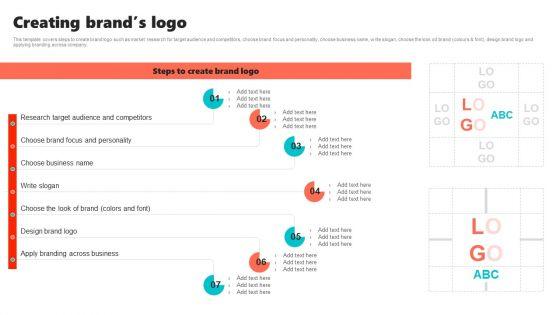 New_Brand_Introduction_Plan_Creating_Brands_Logo_Clipart_PDF_Slide_1.jpg