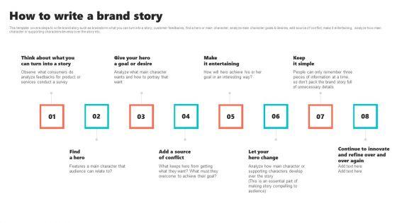 New_Brand_Introduction_Plan_How_To_Write_A_Brand_Story_Background_PDF_Slide_1.jpg