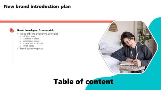 New_Brand_Introduction_Plan_Ppt_PowerPoint_Presentation_Complete_Deck_With_Slides_Slide_21.jpg